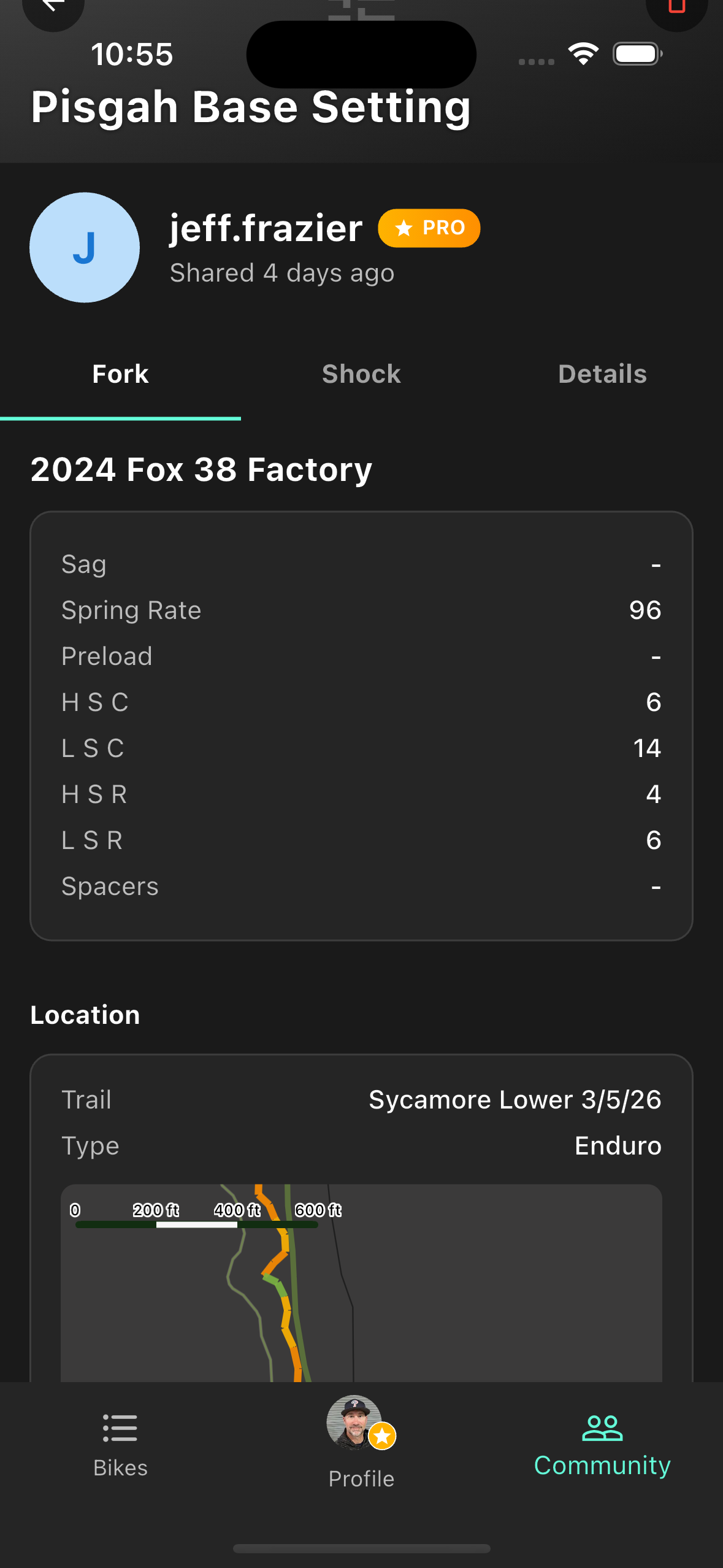 Community setting detail view